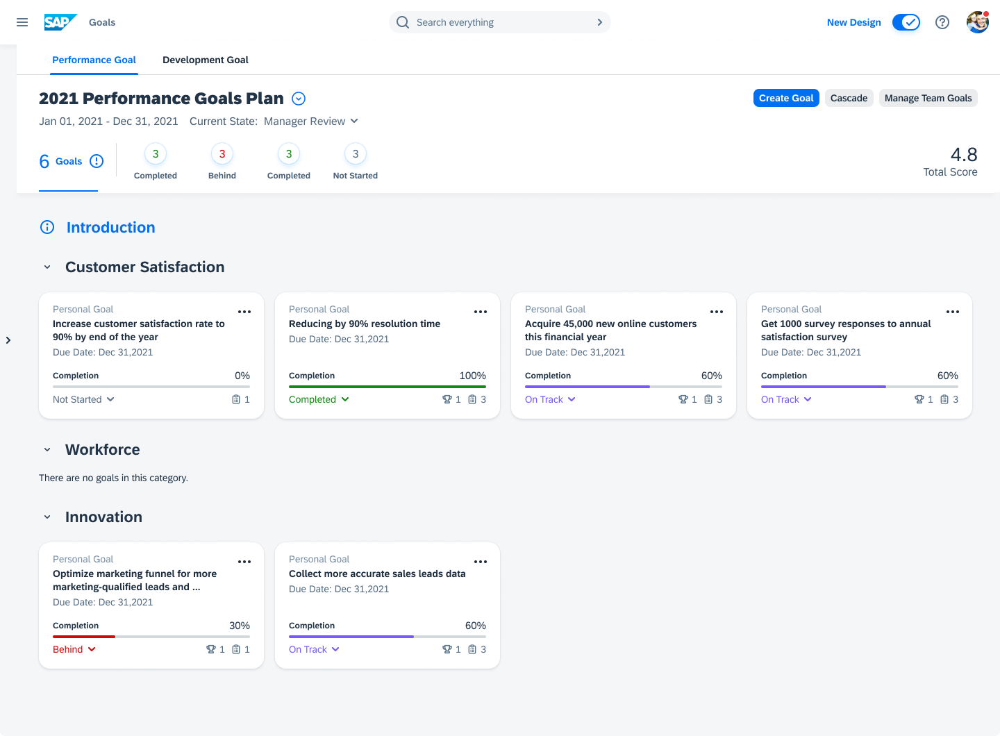 performance goals plan